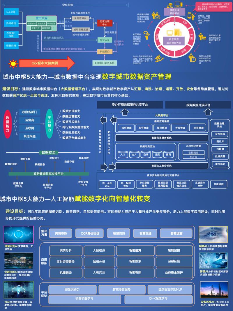 IT运维：企业数字化转型的幕后英雄