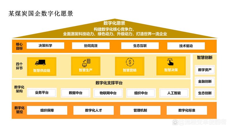 广州软件开发的创新与发展