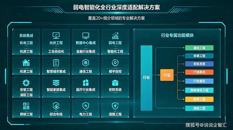广州软件开发市场概览与发展动态